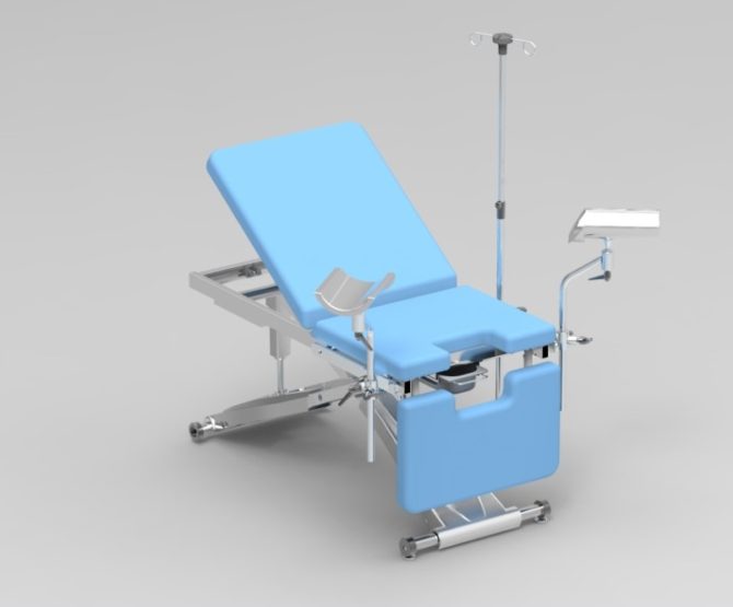 Смотровое гинекологическое кресло электрическое